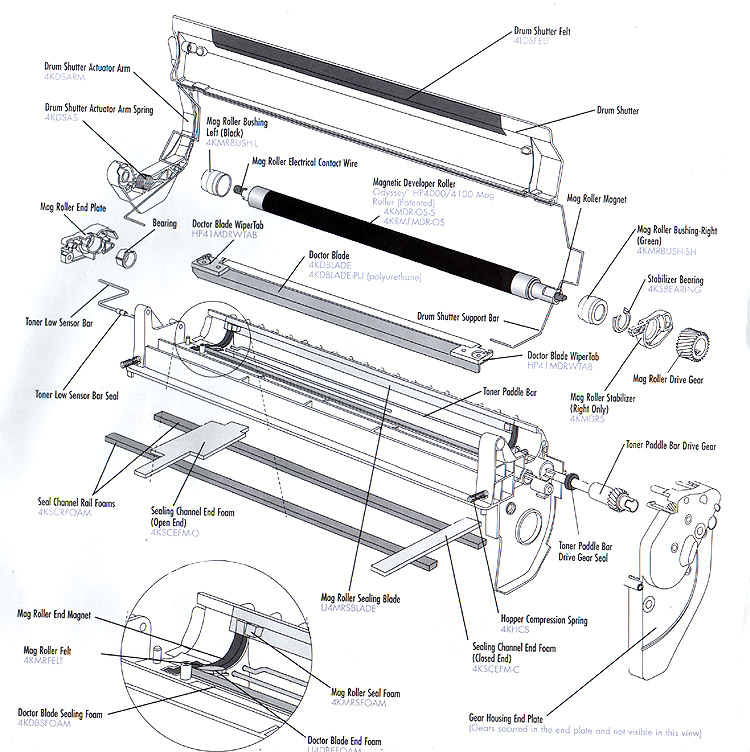 Vishesh International Compatible Laser Toners and Inkjet Cartridges